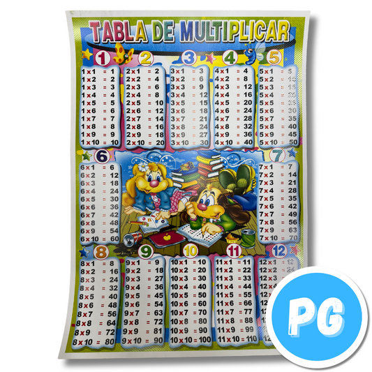 Afiche Medio Pliego Didactico Tablas De Multiplicar Vertical - Se Envia Un Motivo Aleatorio