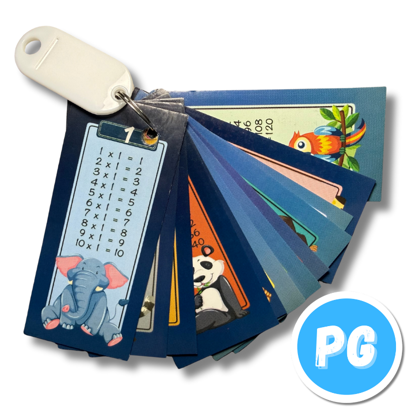 Llavero Tablas De Multiplicar 1-12