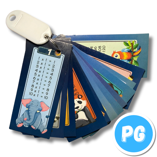 Llavero Tablas De Multiplicar 1-12